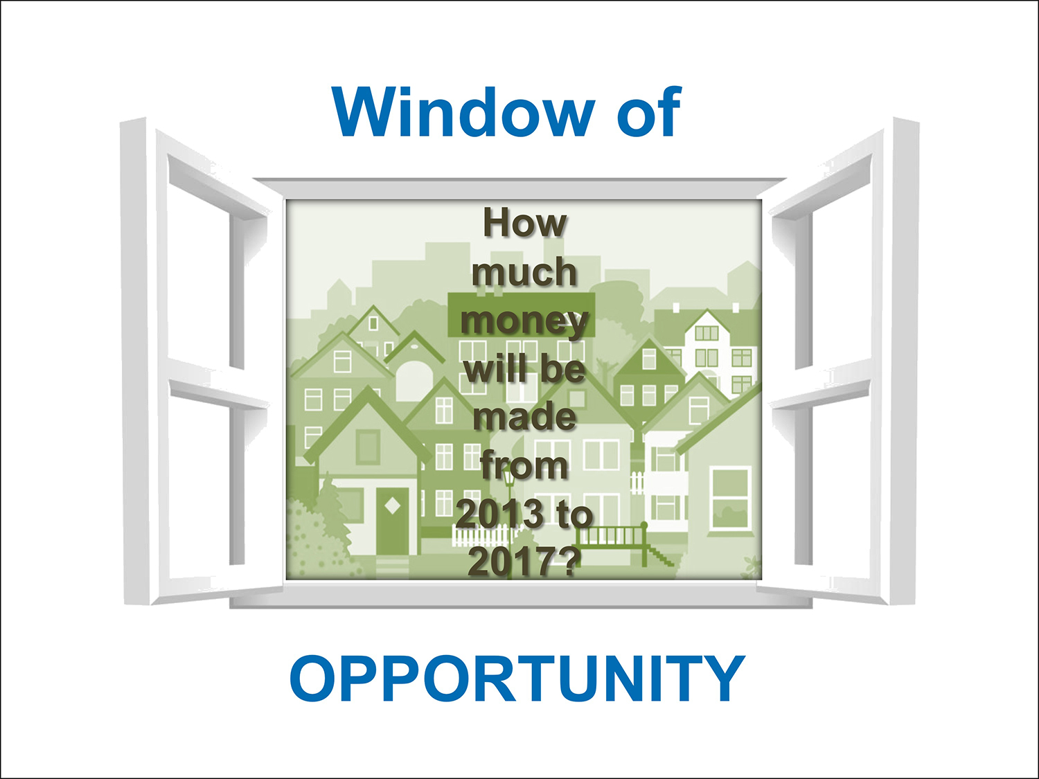The Wealth Window is 2013-2017. 